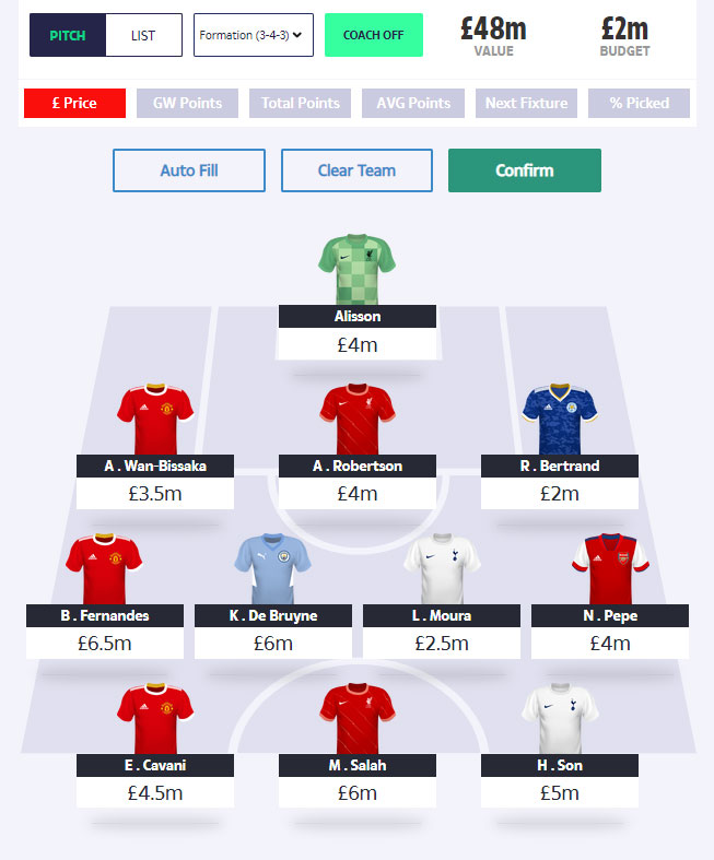 FPL first-draft team reveals: Big at the back, Jesus up front - Best FPL  Tips, Advice, Team News, Picks, and Statistics from Fantasy Football Scout